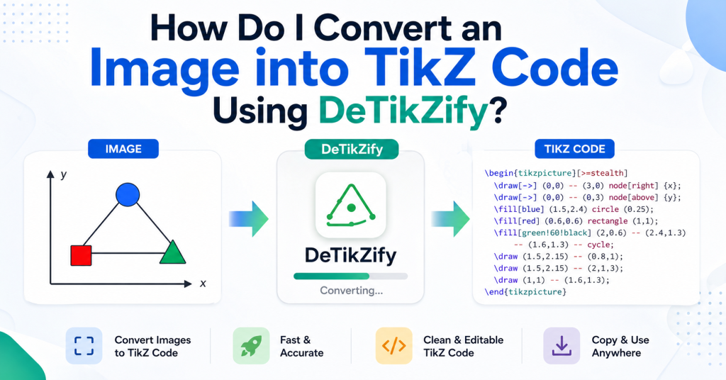 DeTikZify