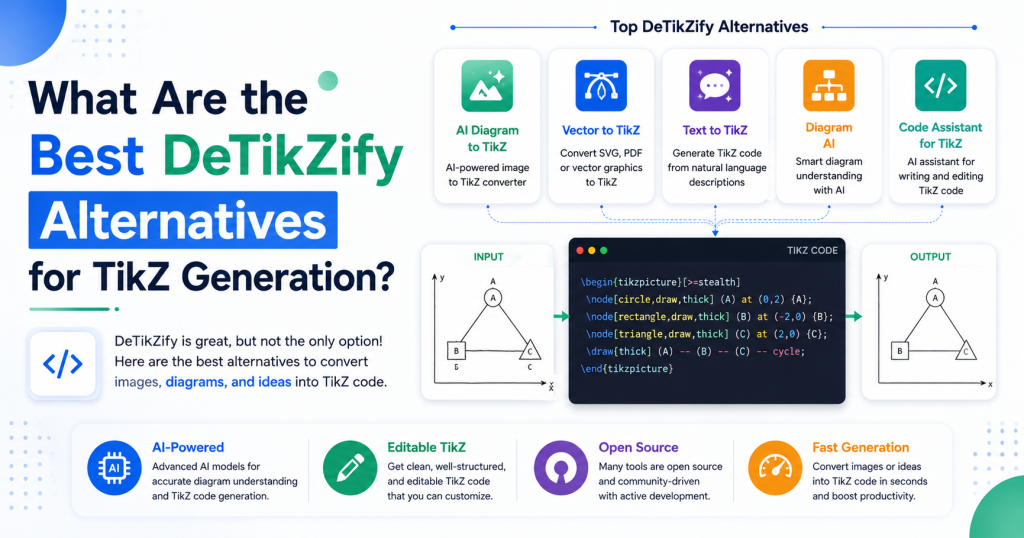 DeTikZify